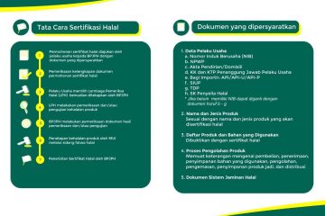jasa pembuatan sertifikat halal BPJPH